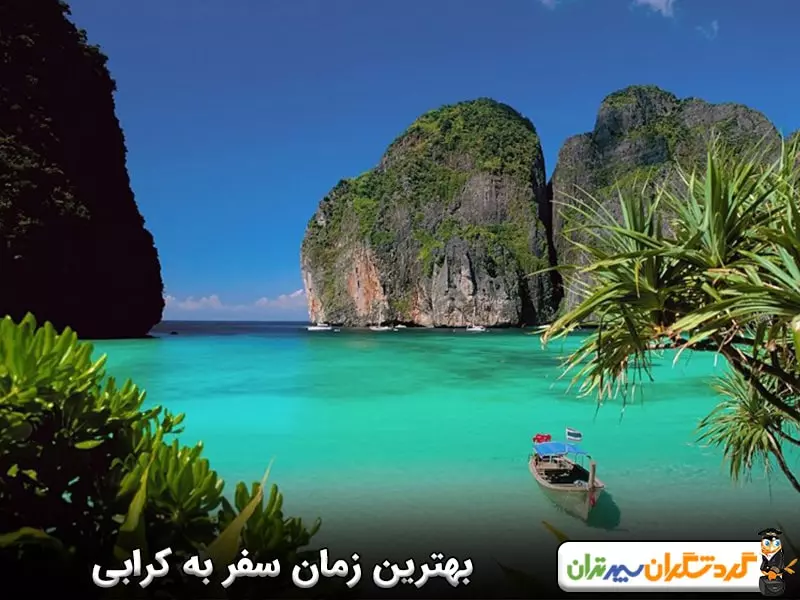 آب و هوای کرابی